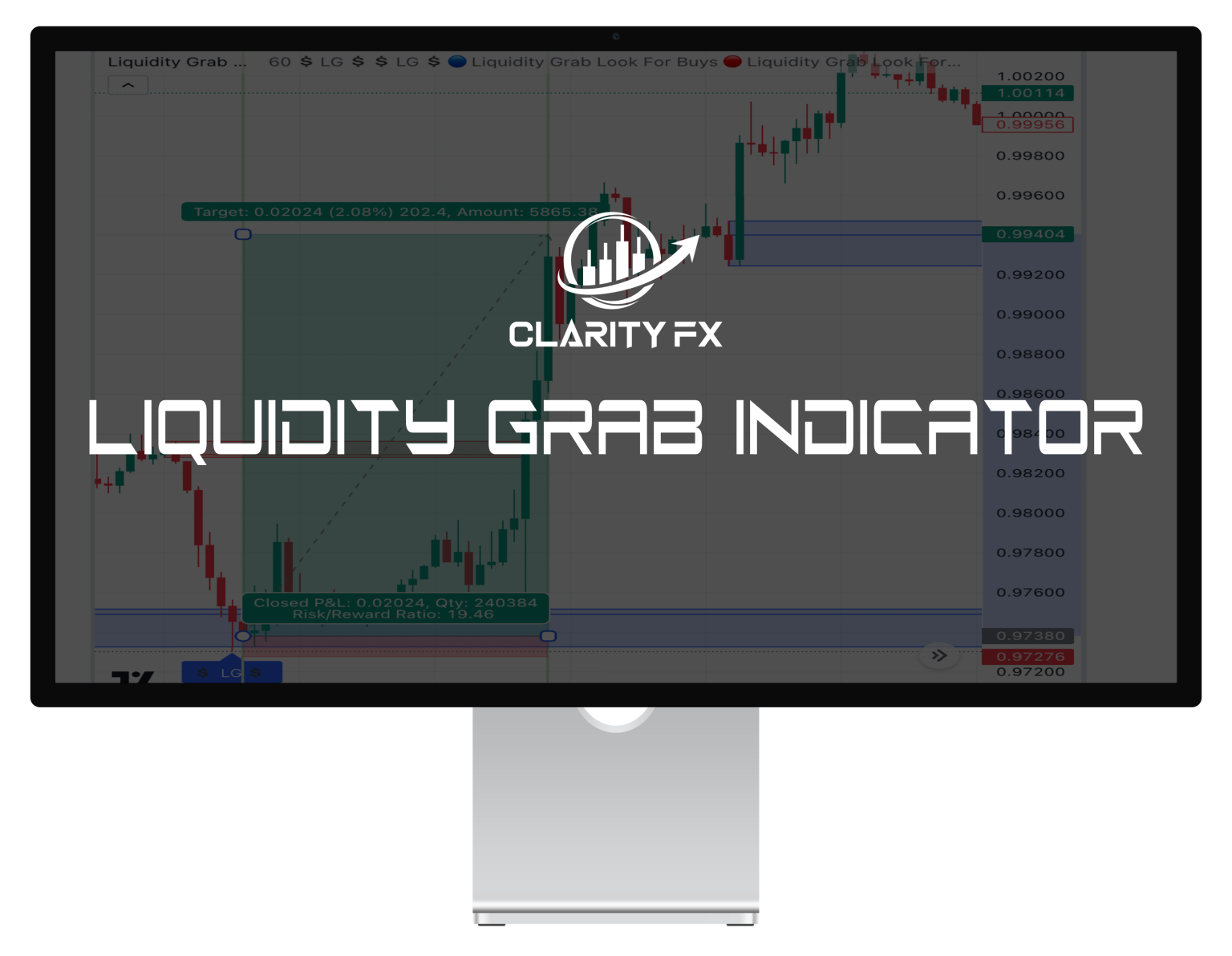 clarity forex